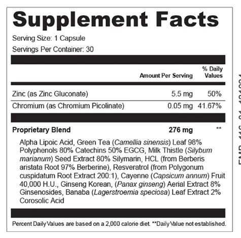 AquaSculpt Supplement Facts label